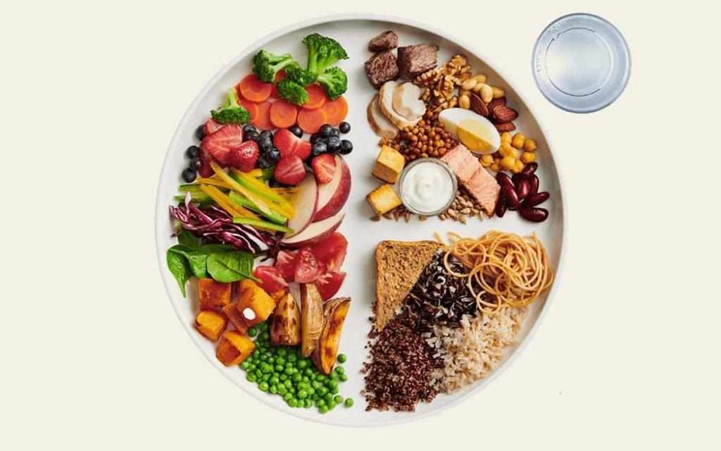 Guide alimentaire Canadien / Canada's New Food Guide – Westmountmag.ca