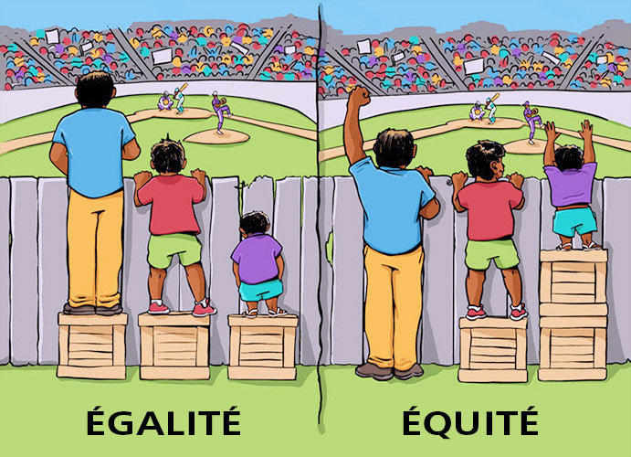 égalité-équité - WestmountMag.ca
