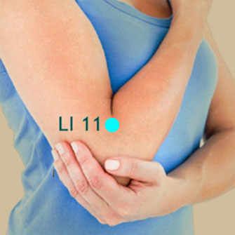LI-11 acupressure points - Westmountmag.ca